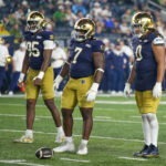 Playing Like a Champion: Four Challenges for Notre Dame at Purdue